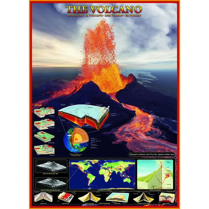 Rompecabezas The Volcano 1000 Piezas
