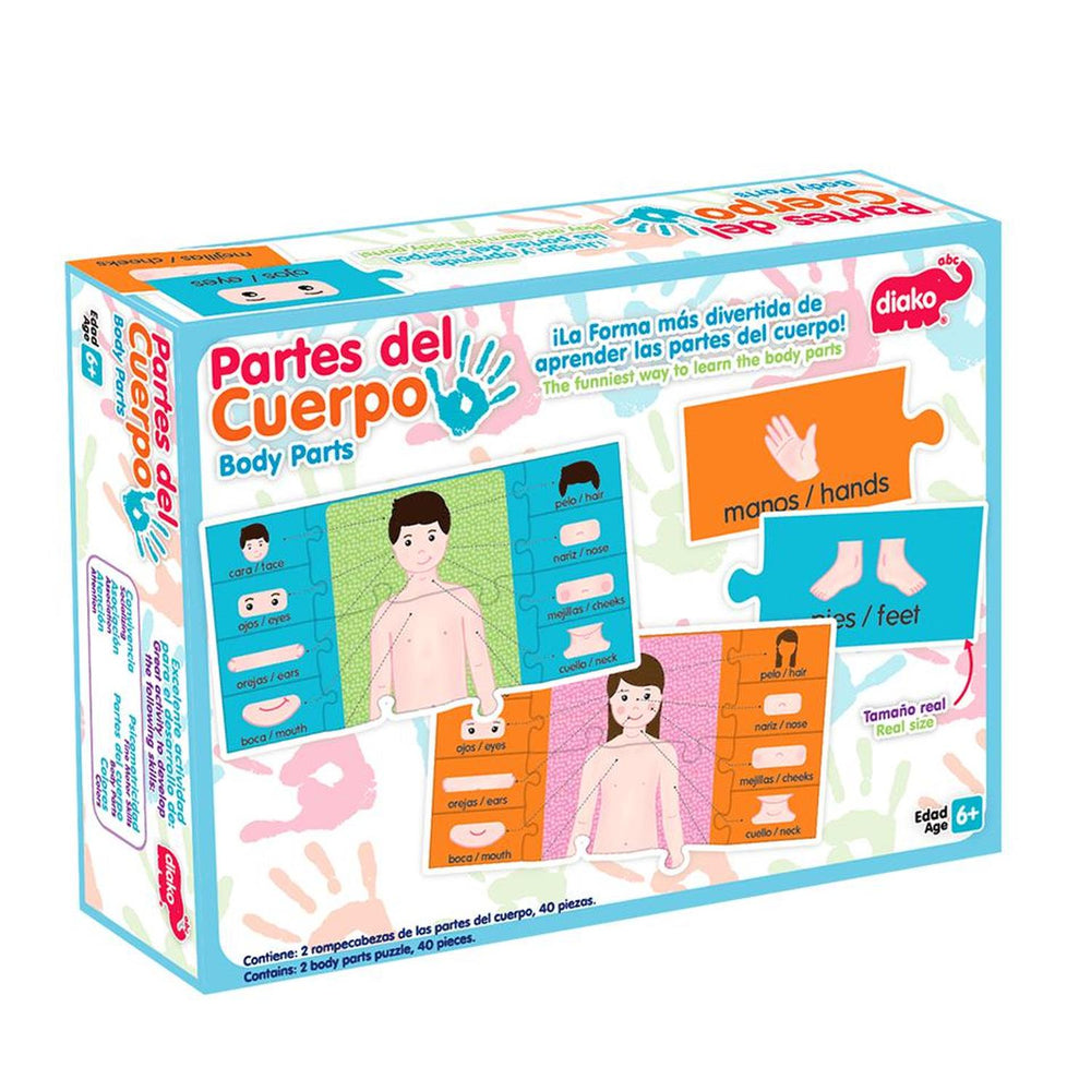 Partes Del Cuerpo