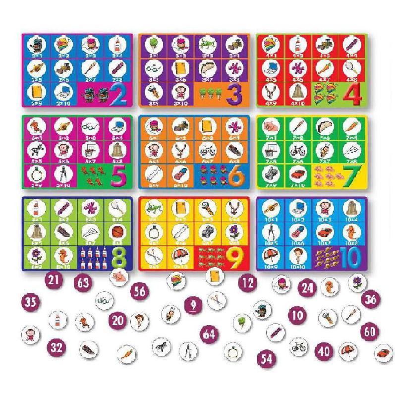 Multiplicando